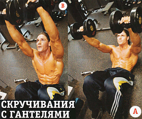 Скручиванием с гантелями в прямых руках Скручиванием с гантелями в прямых руках
