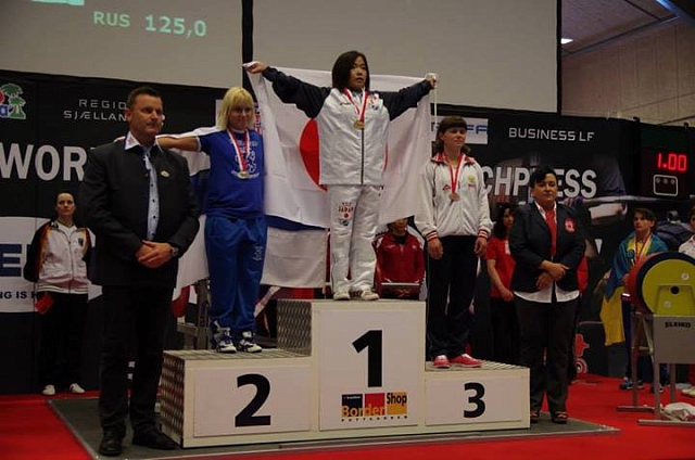 Чемпионат мира по жиму лежа женщины до 52 кг Чемпионат мира по жиму лежа женщины до 52 кг