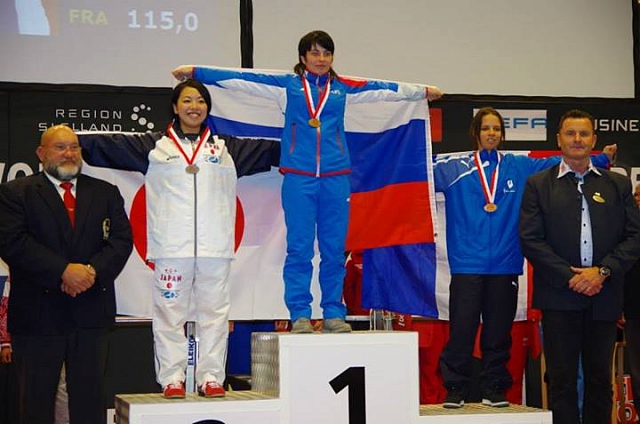 Чемпионат мира по жиму лежа юниорки до 57 кг Чемпионат мира по жиму лежа юниорки до 57 кг