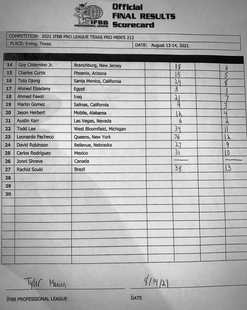Texas Pro 2021
