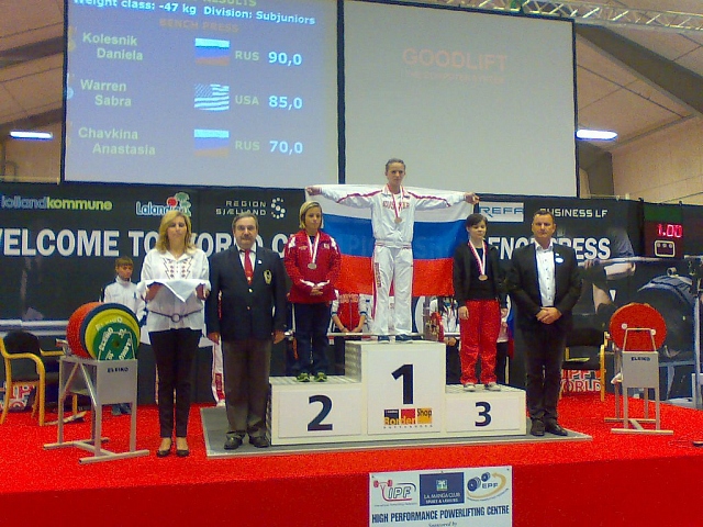 Чемпионат мира по жиму лежа девушки до 47 кг Чемпионат мира по жиму лежа девушки до 47 кг